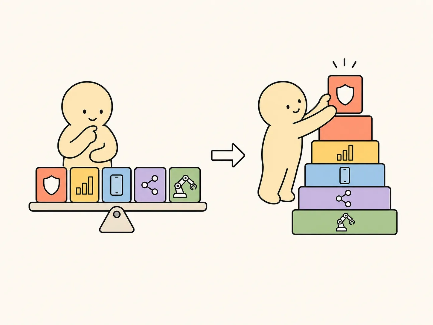 ‘요구사항의 우선순위를 결정한다’ 장의 핵심 상황과 역할을 보여 주는 손그림